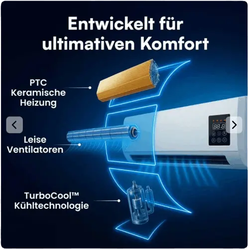 EpiCooler cooling and PTC ceramic heating technology